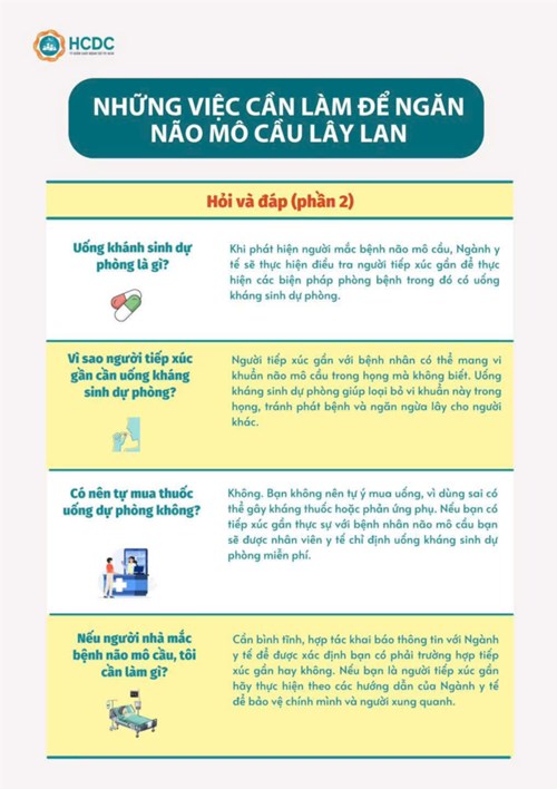 Những việc cần làm để ngăn não mô cầu lây lan