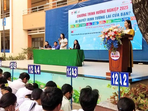 Chuỗi hoạt động trong chương trình Hướng nghiệp 2025  AI QUYẾT ĐỊNH TƯƠNG LAI CỦA BẠN? 