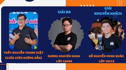 Tuyên dương, chúc mừng thầy Nguyễn Thanh Việt và học sinh đạt thành tích trong Hội thi Sáng tác ảnh tuổi xanh  năm 2025