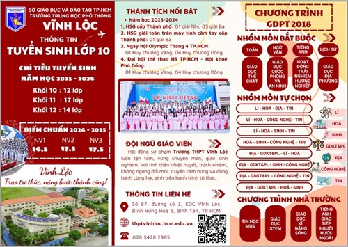 Thông tin Tuyển sinh lớp 10 năm học 2025-2026