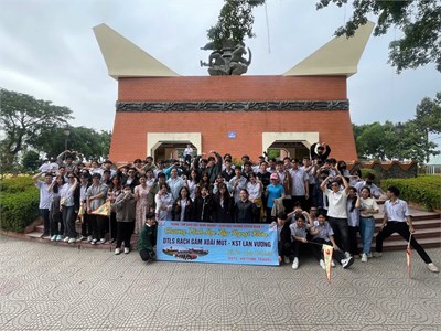 Ảnh đại diện