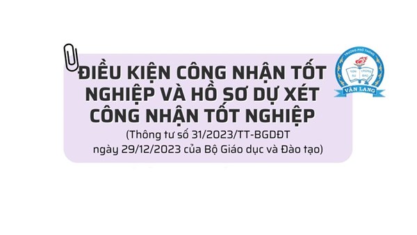 [Trường phổ thông Văn Lang] THÔNG BÁO XÉT CÔNG NHẬN TỐT NGHIỆP THCS