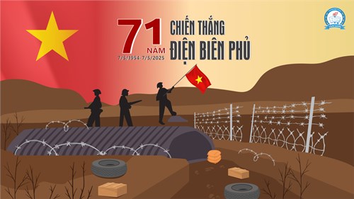 [Trường phổ thông Văn Lang] Chúc mừng 71 năm chiến thắng Điện Biên Phủ “lừng lẫy năm châu, chấn động địa cầu” (7/5/1954 – 7/5/2025)